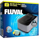 Fluval Q1 Air Pump for Aquariums, A850 Photo, bestseller 2024-2023 new, best price $46.50 review