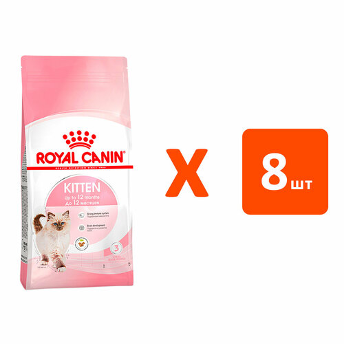 фото ROYAL CANIN KITTEN 36 для котят (1,2 кг х 8 шт)