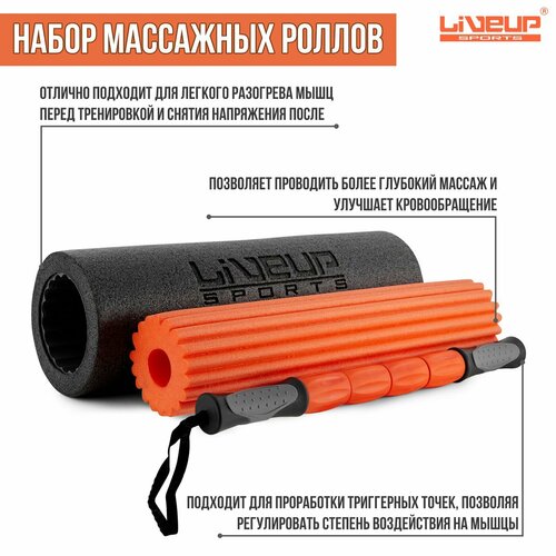 фото Набор массажных роликов из 3 штук LIVEUP Roller Set, 45х15 см.