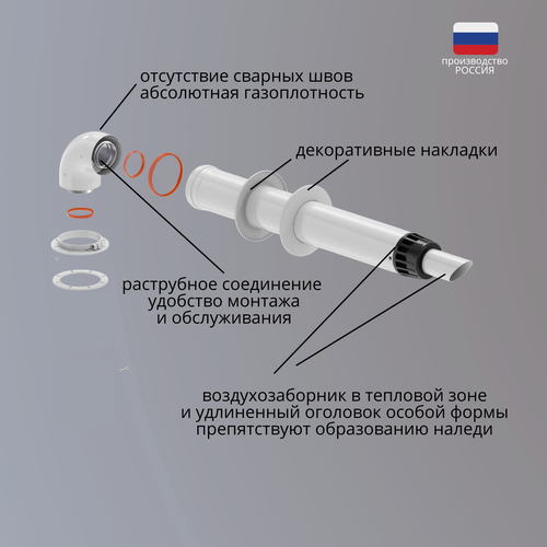 фото Коаксиальный комплект дымохода Krats для котлов Navien антилёд 60x100, заказать за 2499 рублей