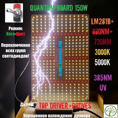 фото Новинка Светильник для растений 150 ватт Quantum board 150W LM281B+ Квантум борд 120 240 для Гроубокса / фитолампа для рассады полного спектра