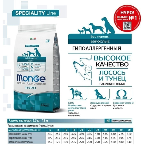 фото Сухой корм для собак Monge Dog Speciality Hypoallergenic гипоаллергенный лосось с тунцом 12кг