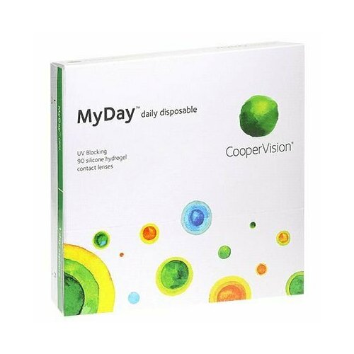 фото Контактные линзы CooperVision MyDay daily disposable, 90 шт., R 8,4, D -4,75, прозрачный, 1 уп.