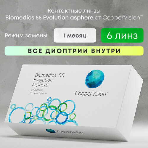 фото Контактные линзы CooperVision Biomedics 55 Evolution Asphere UV, 6 шт., R 8,8, D +0,75, прозрачный, 1 уп.