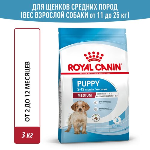 фото Сухой корм для щенков Royal Canin Medium Puppy для средних пород, 3 кг