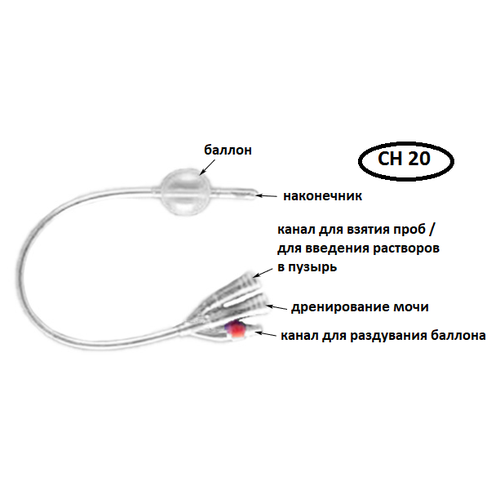 фото Катетер Фолея силиконовый 3-х ходовой - CH20