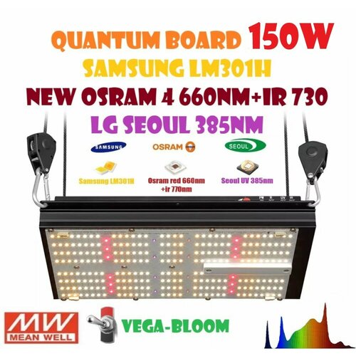 фото Samsung LM301H Quantum board 150w New Osram 4 +IR+LG UV Фитолампа гроубоксов Квантум борд 120.