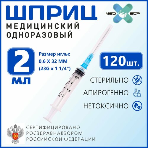 фото Шприц Med elp 2 мл с иглой 23 G (0.6*32 мм) 120 штук 3-ех комп одноразовый стерильный