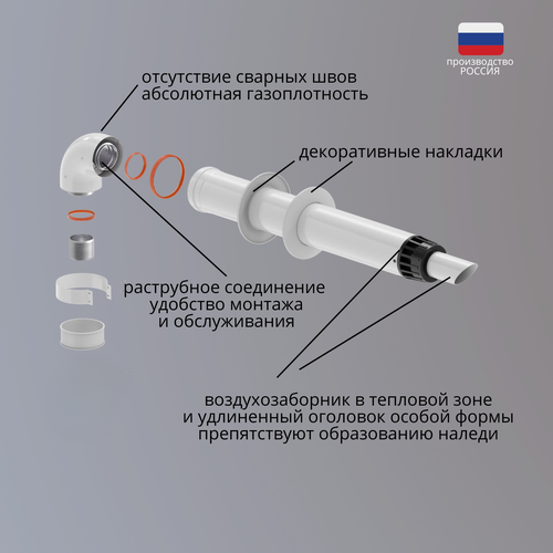 фото Коаксиальный дымоход Krats для газовых котлов Baxi анти-лед 60х100, заказать за 2499 рублей