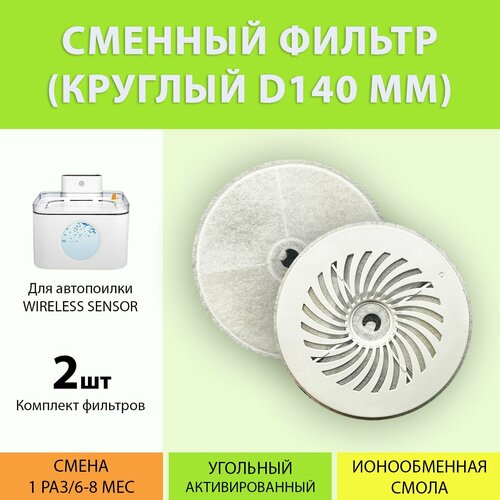 фото Фильтр для поилки Wireless Sensor (2 шт.) D140 мм. круглый