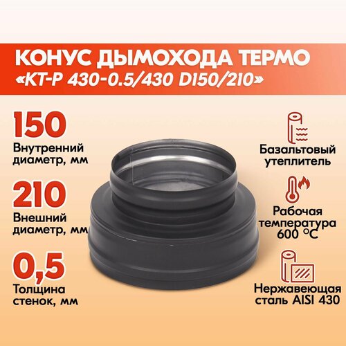 фото Конус Термо КТ-Р 430-0.5/430 D150/210 Черный (RAL 9005)