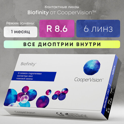 фото Контактные линзы CooperVision Biofinity, 6 шт., R 8,6, D -12, прозрачный, 1 уп.