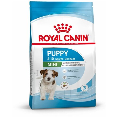 фото Корм сухой ROYAL CANIN MINI PUPPY 800 г корм для щенков мелких пород с 2 до 10 месяцев 800 г х 2 шт