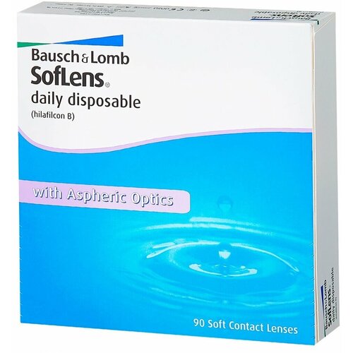 фото Контактные линзы Bausch & Lomb Soflens Daily Disposable, 90 шт., R 8,6, D -6,25