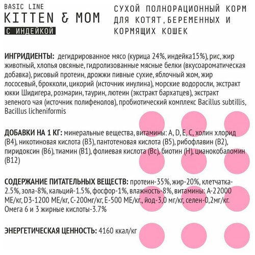 фото AJO Cat Kitten & Mom Сухой полнорационный корм для котят, беременных и кормящих кошек 1,5 кг