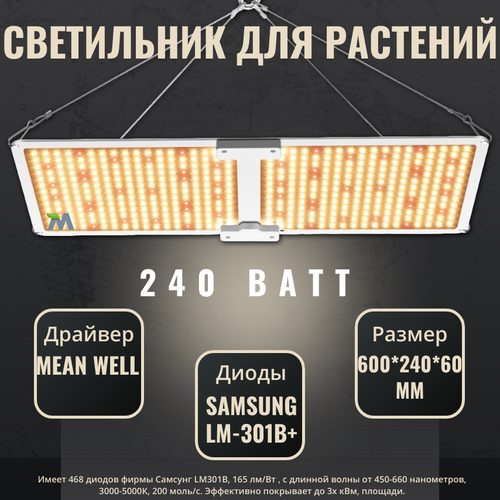 фото Светильник для растений SL 2000 quantum board, 468 диодов Samsung LM-301B