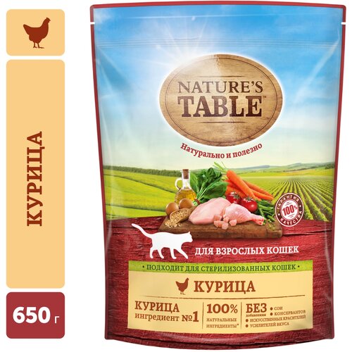 фото Сухой корм для кошек Nature's Table с курицей 650 г