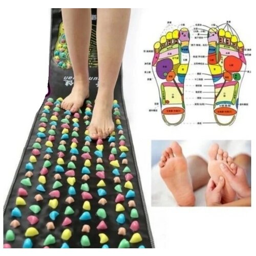 фото Массажный коврик для ног/Foot Massage Mat/ Цветной Массажный коврик для ног 35х175 см